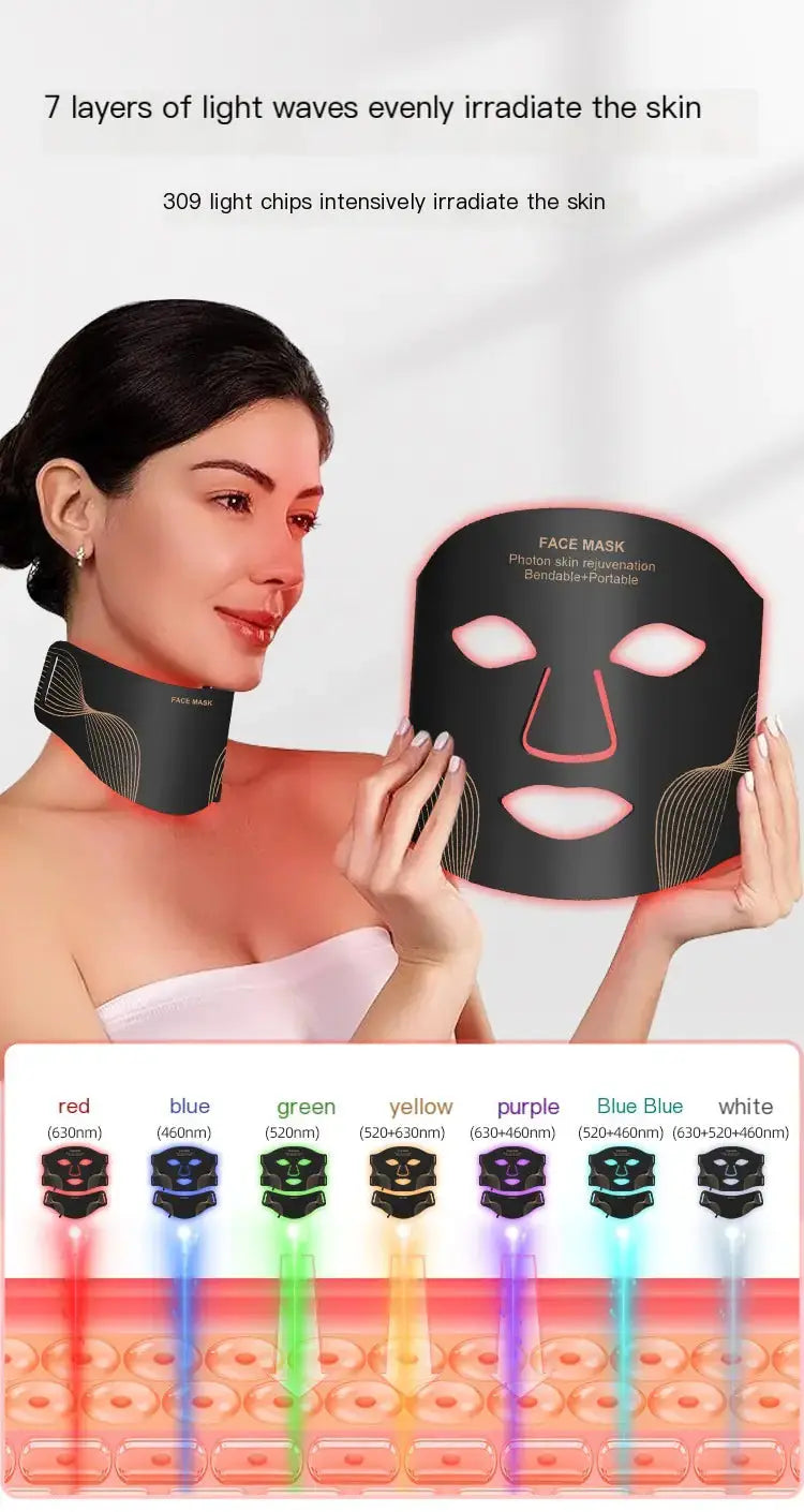 LED Light Therapy Beauty Mask Set My Store